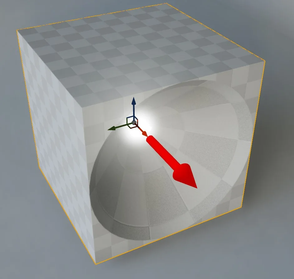 Laser emitter setup