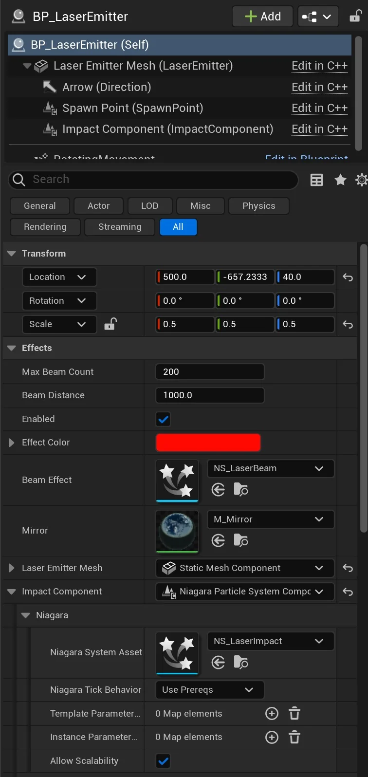 Laser system result