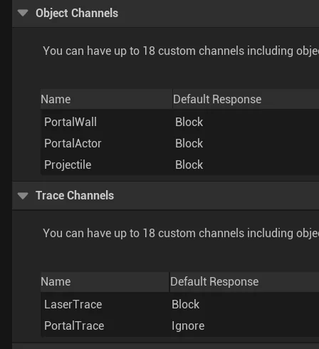 Portal trace channel